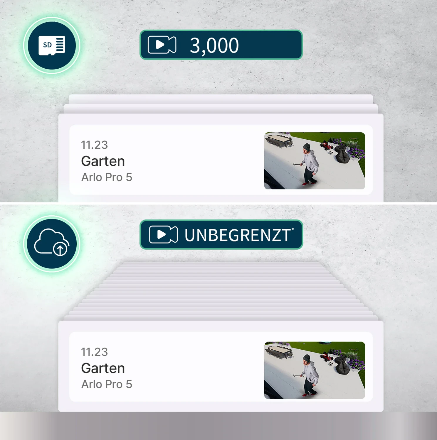 Arlo Pro 5 Überwachungskamera – 2K, Nachtsicht in Farbe, Außenbereich Arlo Pro 5 Überwachungskamera – 2K, Nachtsicht in Farbe, Außenbereich