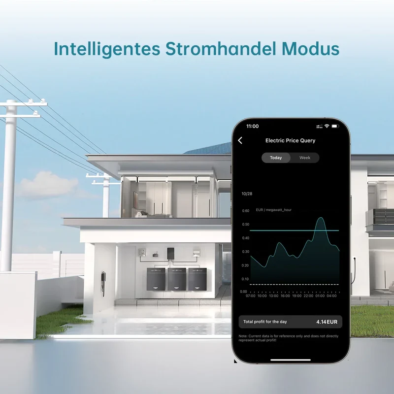 Marstek Venus E Gen 2.0 – AC-gekoppeltes Energiespeichersystem