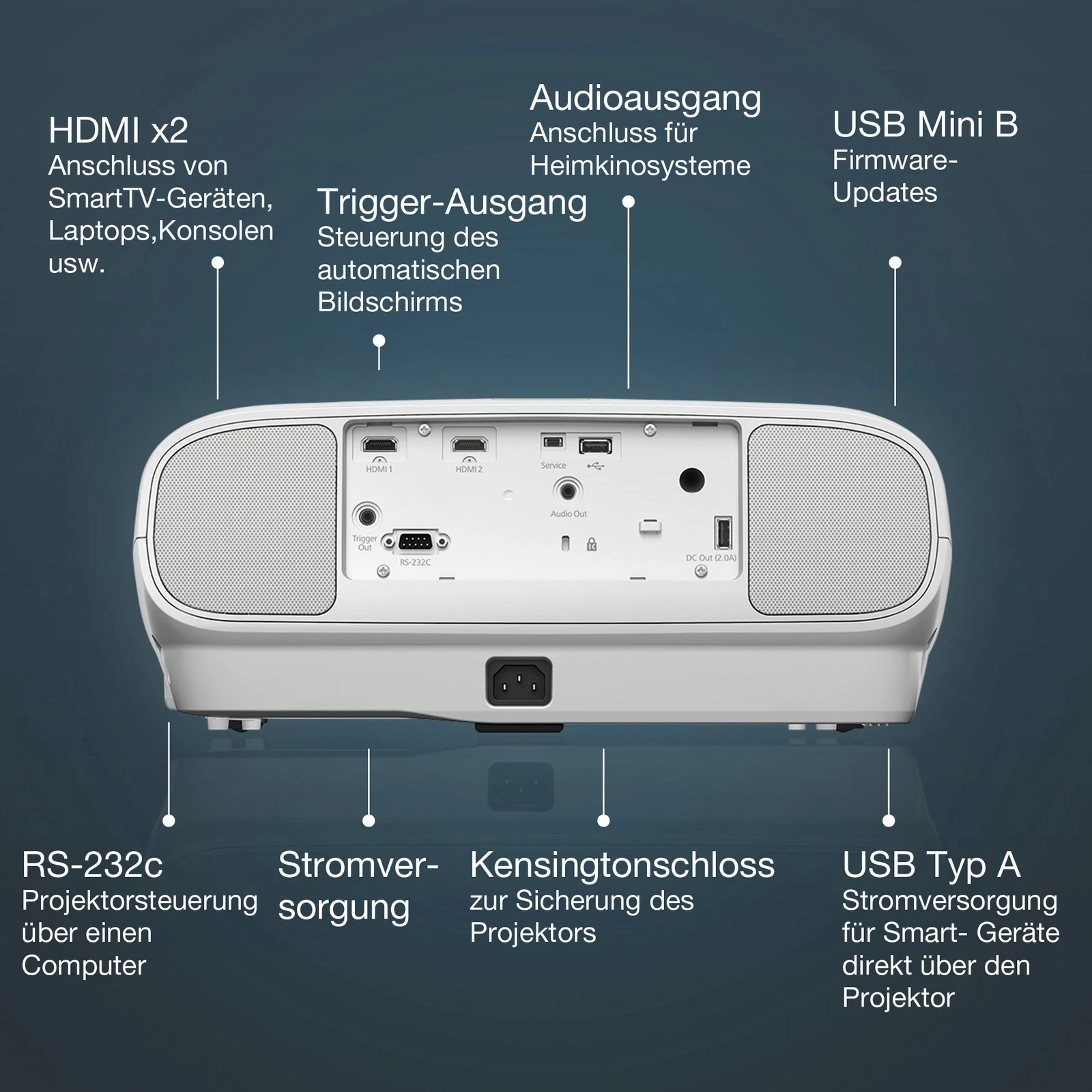 Epson EH-TW7100 – 4K PRO-UHD Heimkino-Beamer